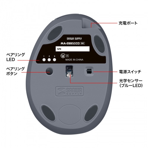 当該ブラック型番の底面。ペアリングLED1・2・3と接続切替えボタン、電源スイッチを確認できます。