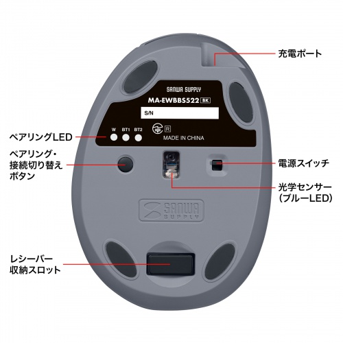 当該ブラック型番の底面。W・BT1・BT2のLED、接続切替えボタン、電源スイッチとレシーバー収納スロットを確認できます。