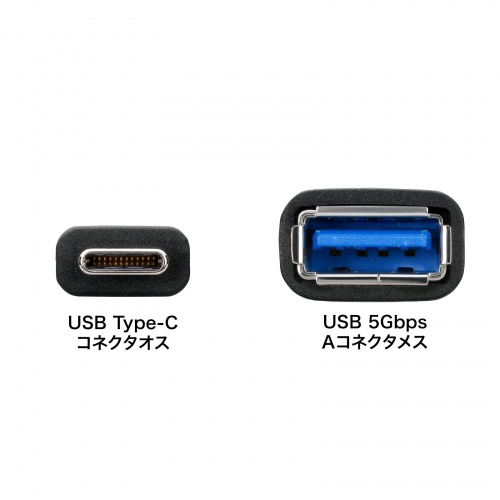 USB-CオスとUSB-Aメスの正面を示すメーカー写真。