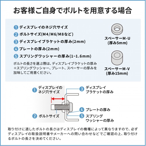取付ボルトは画面側のネジ穴・厚みと合う物を選ぶ必要があります。
