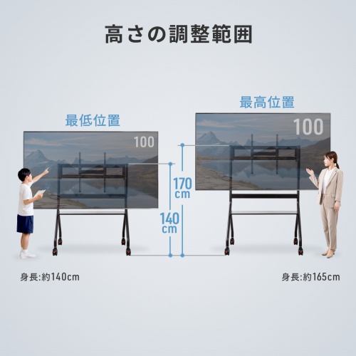 メーカーの高さ案内は画面の中心で140~170cm。スタンドの全高とは基準が異なります。