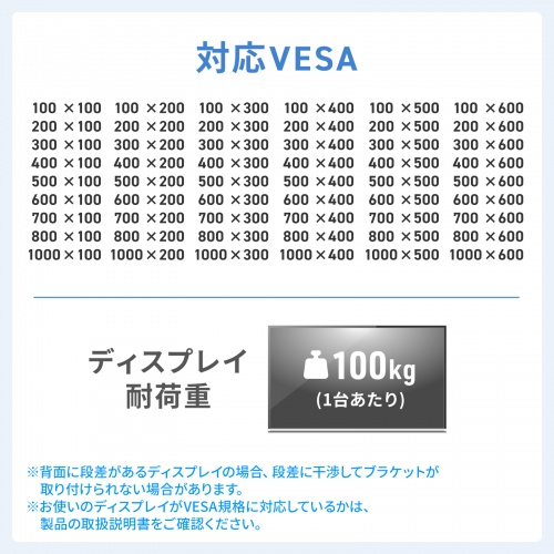 メーカーのVESA案内画像。対応可否は実際の型番・重量・寸法と商品ページの対応表を照合してください。