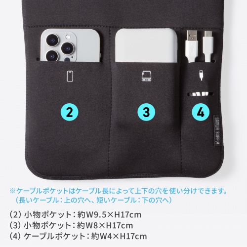 下段3ポケットのメーカー詳細画像。ケーブル長で上下の穴を使い分ける説明付き。
