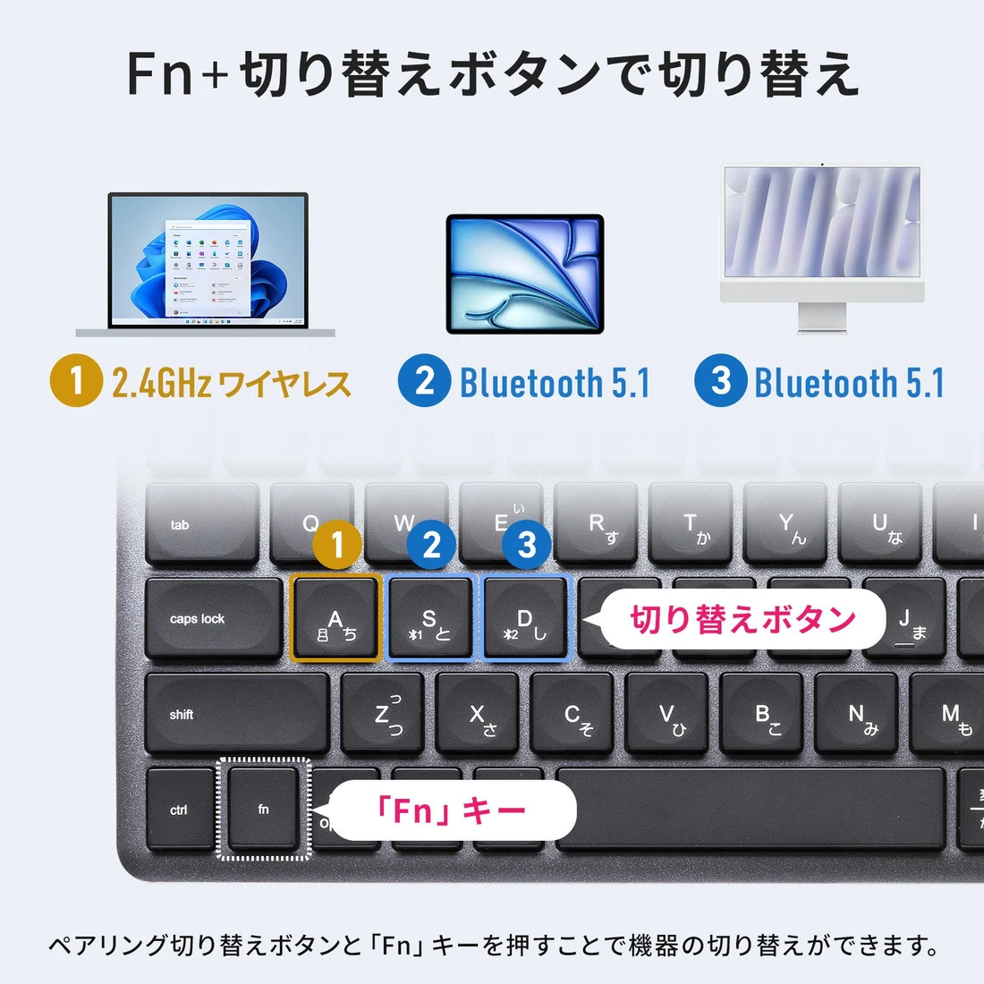 メーカーの接続先切替説明図。2.4GHz1台とBluetooth2台の内訳を確認します。