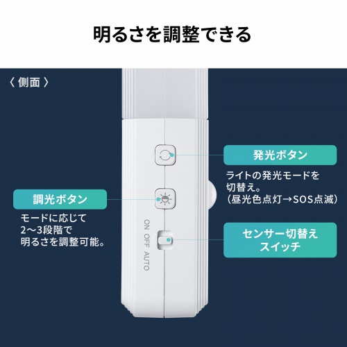 発光・調光ボタンとON/OFF/AUTOスイッチを示すメーカー図。