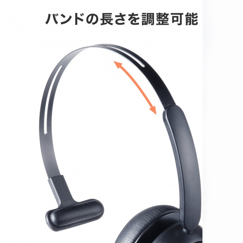 ヘッドバンドの長さ調節を示すメーカー図。