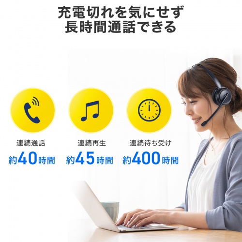 通話40時間・再生45時間・待受400時間というメーカー最大値の図。実使用時間は条件で変わる。