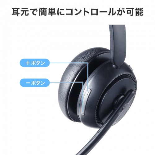 耳元の音量プラス・マイナスボタンを示すメーカー図。
