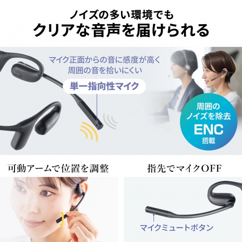 単一指向性マイクとENCのメーカー説明。説明書はUSB有線でENC非動作と明記しています。