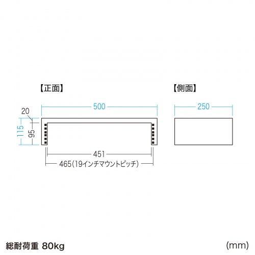 外形500×250×115mmとマウント部を示すメーカー寸法図。