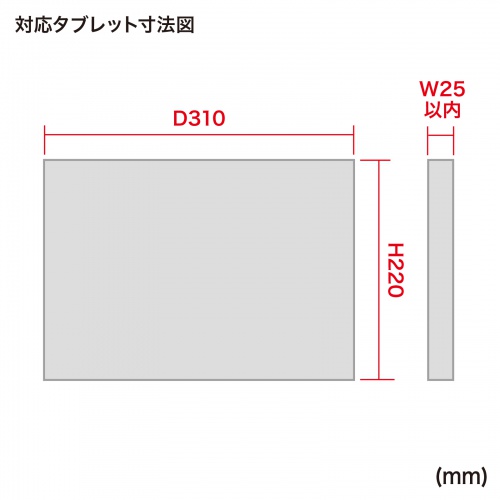 機器の長辺310mm・高さ220mm・厚さ25mm以内の目安を示すメーカー図。
