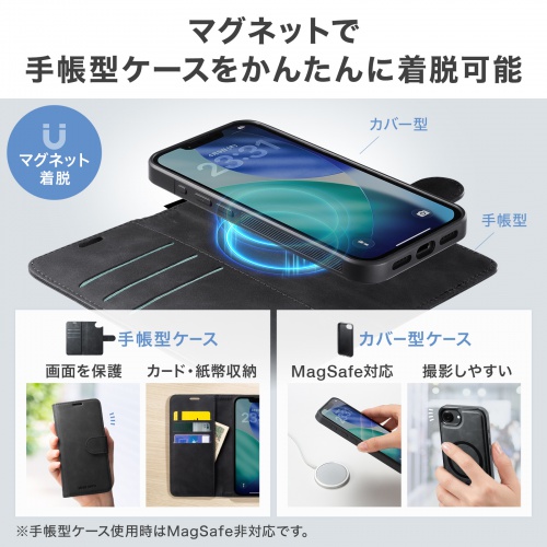 マグネットで手帳部とカバーを着脱するメーカー構造図。