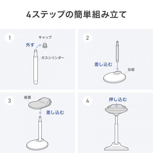 当該商品のメーカー組立案内。キャップを外す・台座へ差す・座面を合わせる・押し込む、の4段階です。