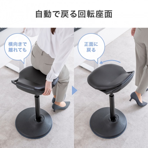 メーカーが示す回転座面の戻り方。座面の回転と、台座を移動することは別の機能です。