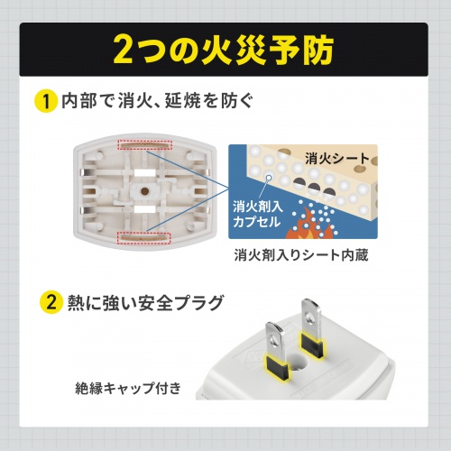 内部消火シートと絶縁キャップを分けて示すメーカー図。