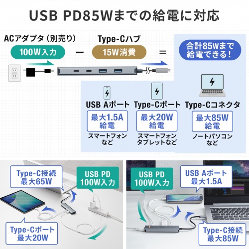 100W入力から本体15Wを差し引き合計85W、PC65W+スマホ20Wというメーカー給電例。