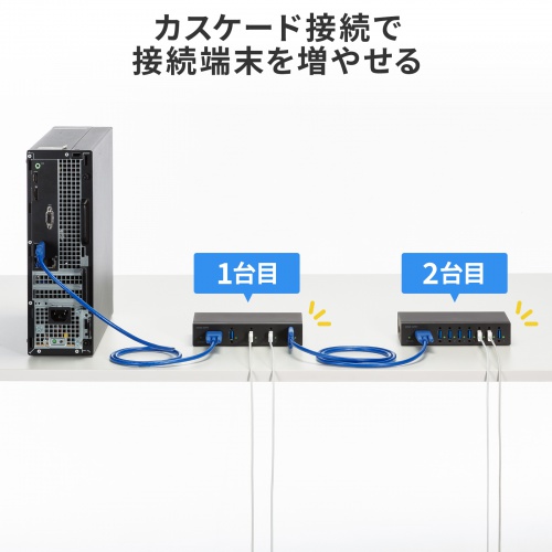 複数ハブのカスケード接続を示すメーカー例。追加ハブや接続機器は別です。