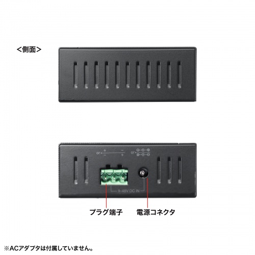 側面のプラグ端子と電源コネクタ。ACアダプタは付属しません。