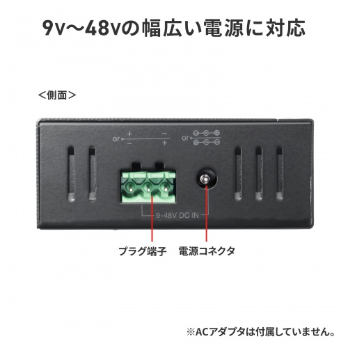 メーカーの電源入力案内。9〜48V対応を示しています。