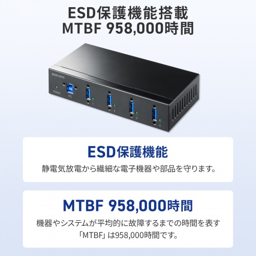 メーカーによるESD保護とMTBF958,000時間の案内。実使用の寿命を当サイトで確認したものではありません。