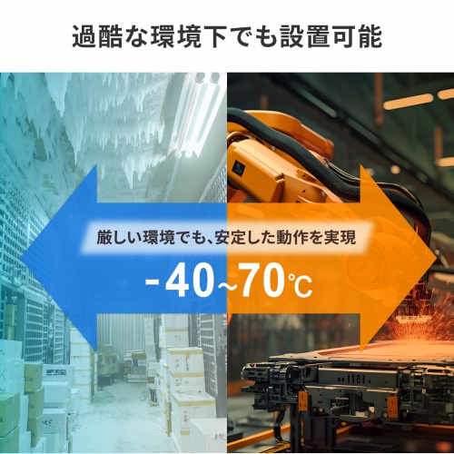 メーカーの動作温度案内は−40〜70℃です。防水性能を示す図ではありません。