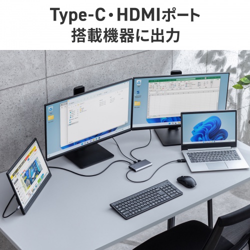 机に複数画面を置いたメーカー使用例。モニターは製品付属品ではない。