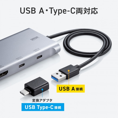 付属アダプタを介したPC側USB-A/USB-C接続のメーカー図。