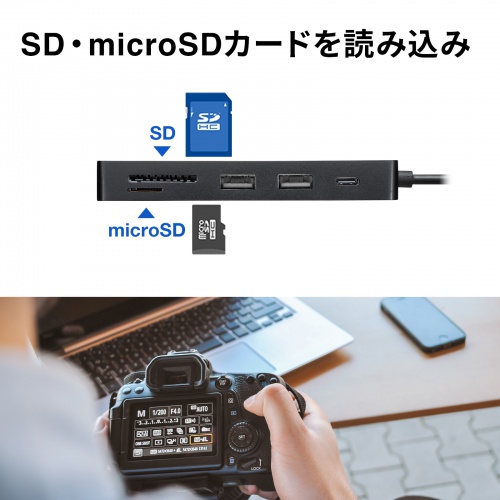SD・microSDカードを読み込むメーカー例。同時読み込みには対応しません。