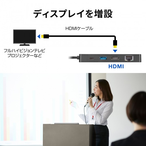 HDMIで外部画面を1台増設する接続例。USB-C映像入力の画面には対応しません。