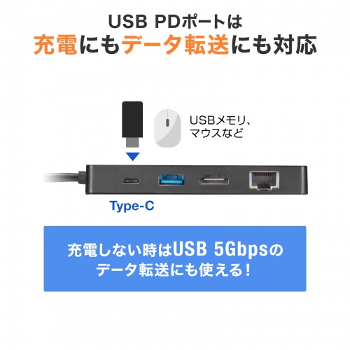 充電対応USB-Cは、充電器を接続しないときデータ端子として使えます。