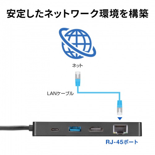 RJ-45端子へ別売LANケーブルを接続するメーカー図。