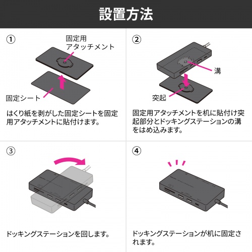 固定シートとアタッチメントを使うメーカーの取り付け図。