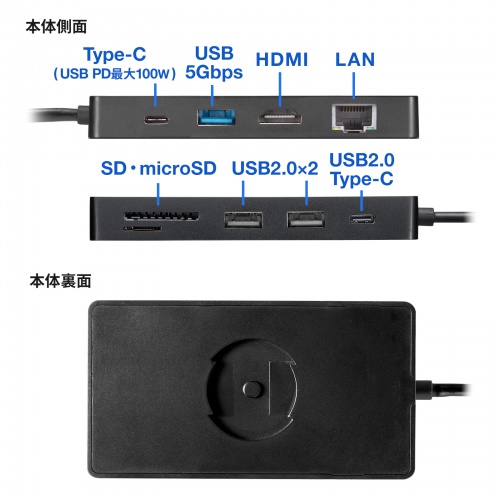 端子配置と底面。充電対応USB-CとUSB2.0のUSB-Cを分けて確認します。